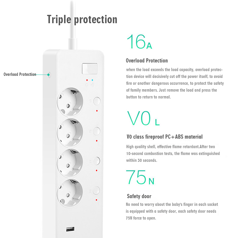 AC250V WIFI Smart Power Strip 4AC Fast Charge Plug Sockets Voice Control All In One 2 USB Sort Wiring Board EU Plug Work with Amazon Alexa, Google Assistant,IFTTT AC250V WIFI Smart Power Strip 4AC Fast Charge Plug Sockets Voice Control All In One 2 USB Sort Wiring Board EU Plug Work with Amazon Alexa, Google Assistant,IFTTT